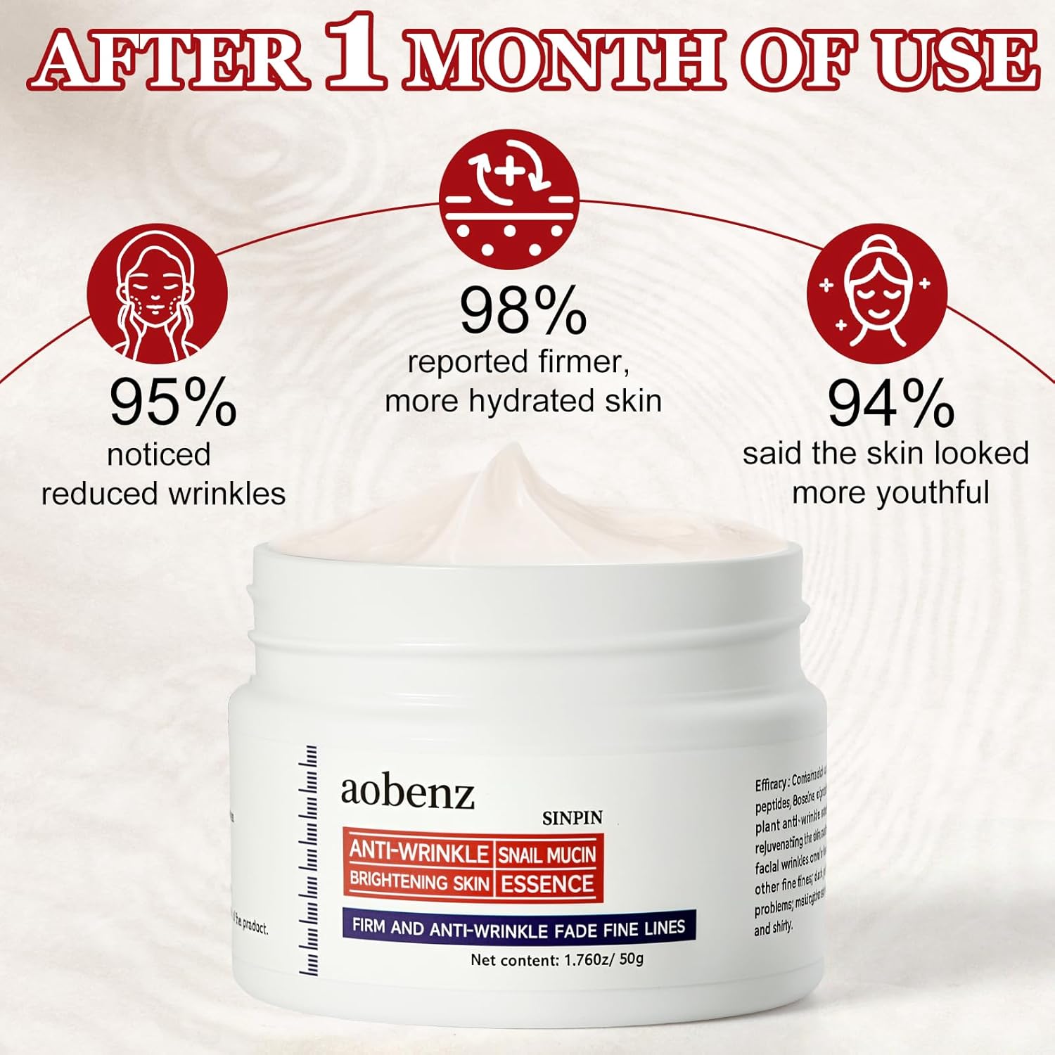 Aobenz Renewal Anti-Aging Cream TM